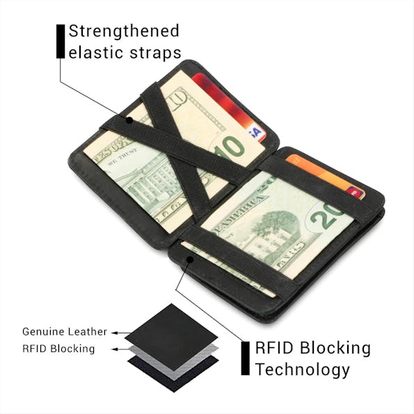 Garzini - Donkerbruine Urban Magic wallet